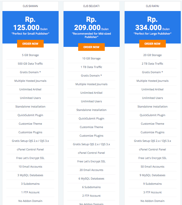 e-Padi Paket Hosting Open Journal Systems