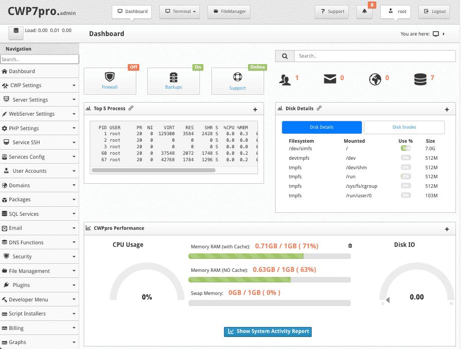 Free hosting control panel CentOS Web Panel e-padi