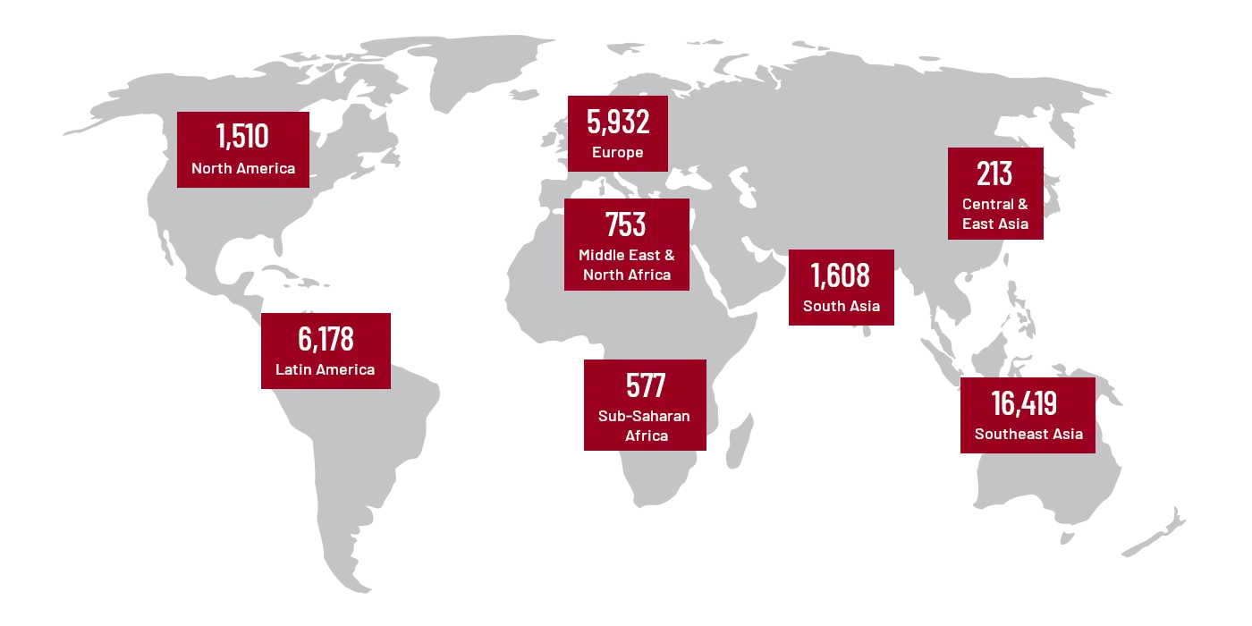 Statistik pengguna OJS seluruh dunia tahun 2021 - epadi